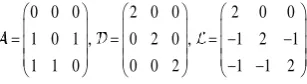 Fig.1 can be obtained as 