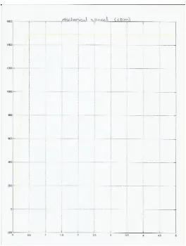 Fig. 11. Line-line voltage Vab, Vbc & 3 phases 