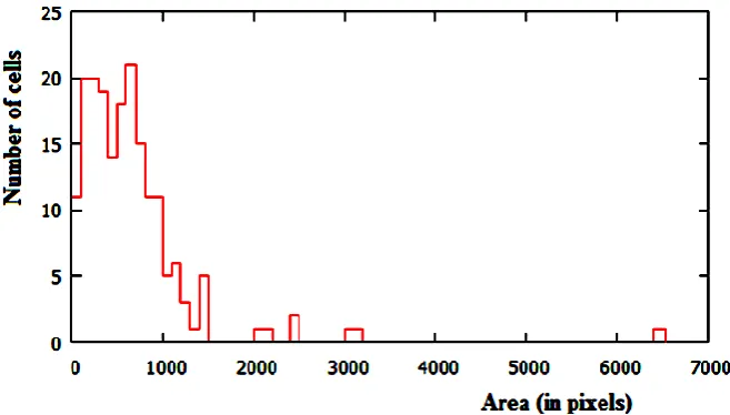 Figure 6: In the upper-left panel, we can see a micrograph of a metal foam (Courtesy: metalfoam.net)