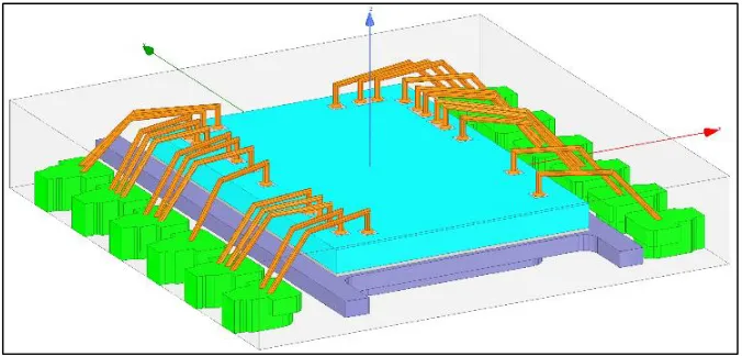 Fig. 8. Package 3D model of device Z 