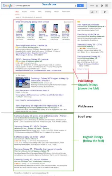 Figure 2 presents an example of a typical SERP for a transactional search query on Google