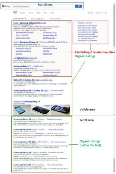 Figure 3 - Example of a Bing results screen as of June 2015, 1280x1024 