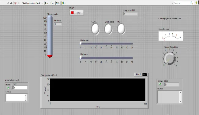 Figure 3.4 is a screenshot of the front panel. 
