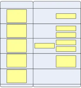 Figure 1 below shows the detailed hardware and software diagram of the completed  project