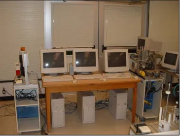 Figure 2: Remote-Access Lab Setup 