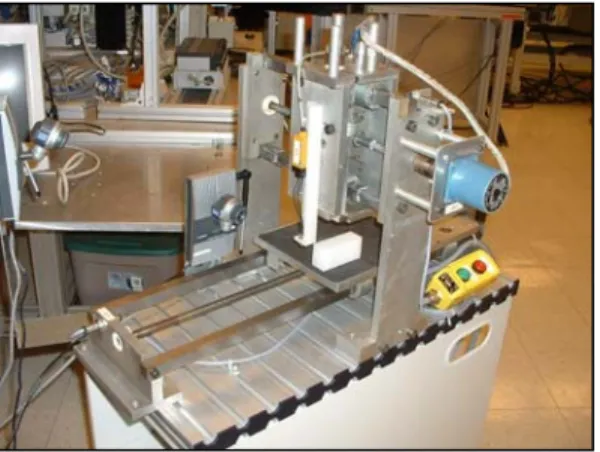 Figure 6: PLC Controlled Measuring Station 