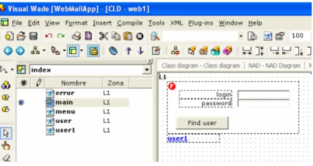 Figure 3: Presentation Diagram in VisualWADE 