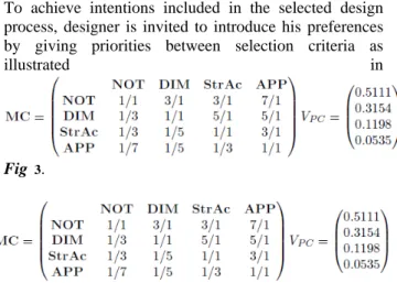 Table 4. Presentation Model Criteria and their Values 
