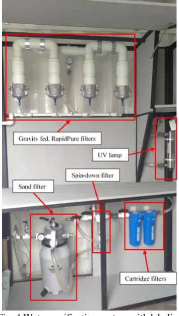 Fig. 3 Arduino and charge controller setup for the Sustainable Purification System 