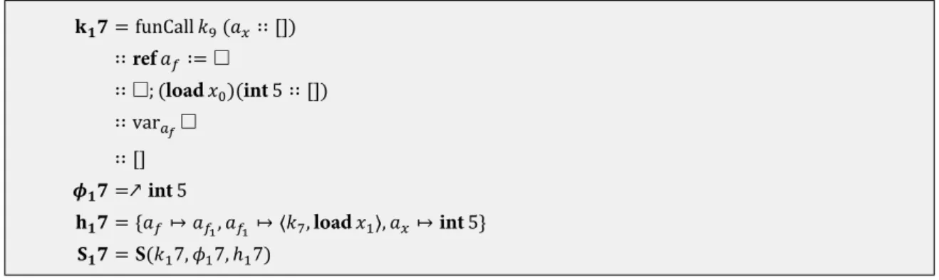 Figure 55: The 17 