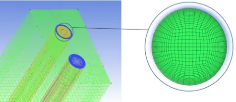 Figure 3. Soil domain, inlet and outlet scan plane mesh. 