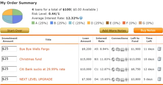 Figure 1: Portfolio Tool Screen Examples for a $100 Investment  A. Screen 1: Interest rate – Normalized Variance “Slider” 