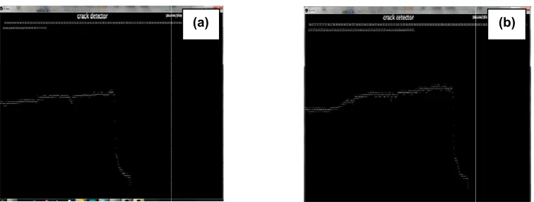 Fig. 4. (a) Complete set-up of an eddy current test device (b) The Microup of an eddy current test device (b) The Micro-controllercontroller 