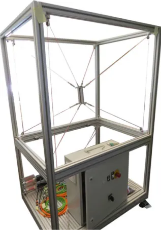Fig. 1 Overconstrained cable-driven parallel robot