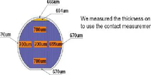 Fig. 2. Wafer thickness prior taping 