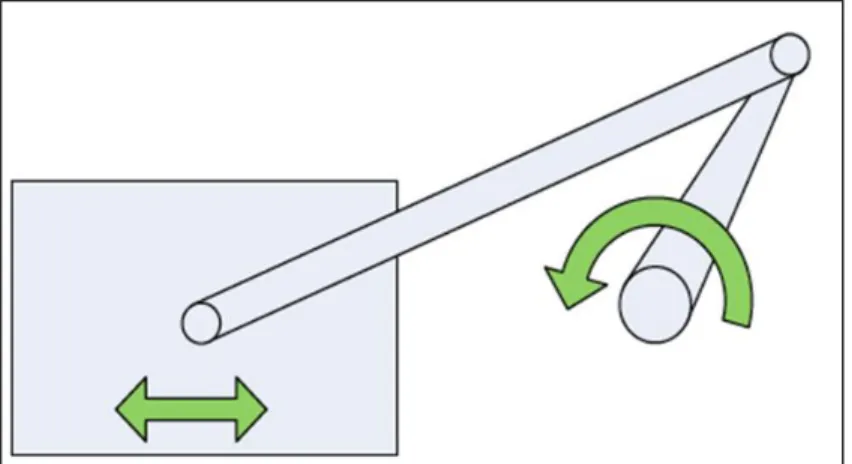 Figure 4. Mechanical layout of TK-Waupaca’s coresetter machine. 