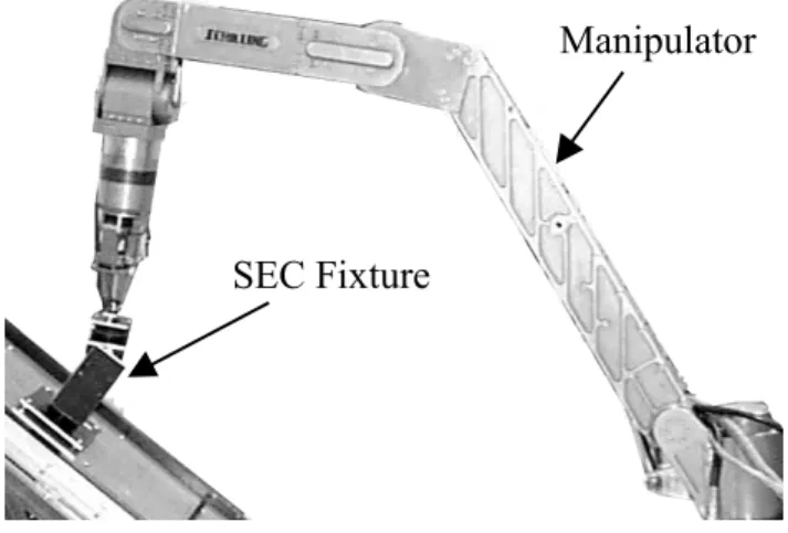 Figure 4. Experimental System