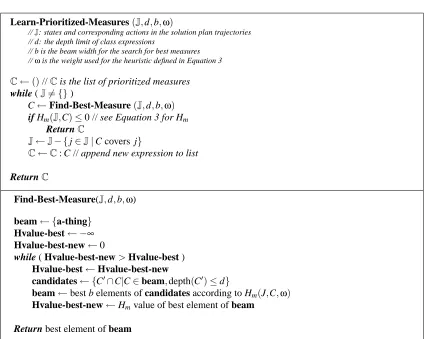 Figure 5: Pseudo-code for learning measures of progress