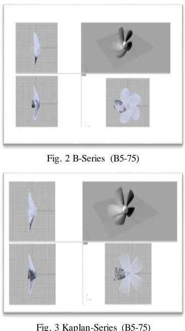 Fig. 2 B-Series (B5-75) 