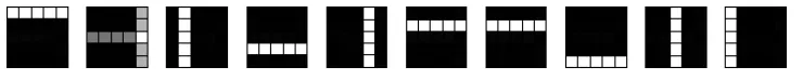 Figure 7: A common local optimum found by MCA3 in the standard bars test. Two weight patternsreﬂect the same hidden cause, while another represents the superposition of two causes.