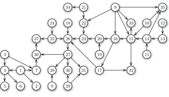 Figure 6: The Hailﬁnder network
