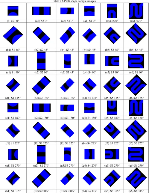 Table 2 6 PCB shape sample images 