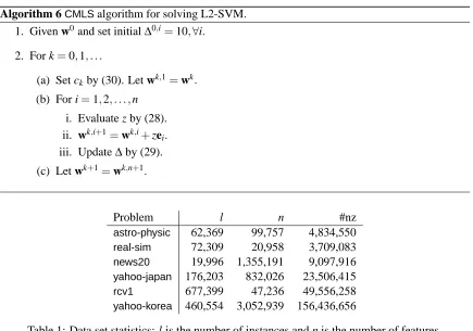 Table 1: Data set statistics: l is the number of instances and n is the number of features.