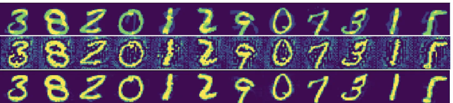 Figure 9. Application of our proposed method to image denoising. The real images are perturbed by other faint digits (top row)