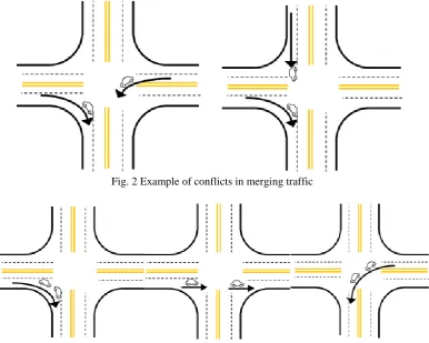 Fig. 2 Example of conflicts in merging traffic 