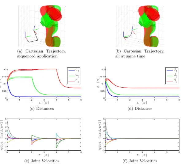 Fig. 4: Precise positioning with plane-to-plane constraints.