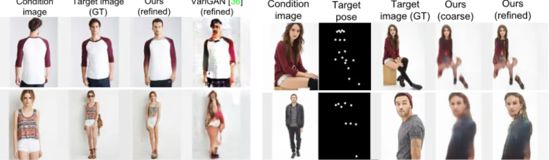 Figure 5: Comparison examples with [36].