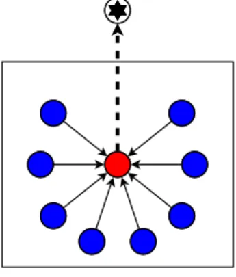 Figure 10: ADT System