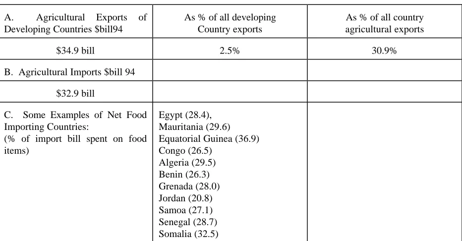 Table 4