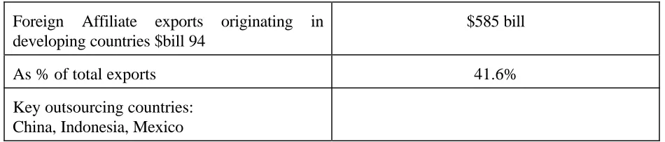 Table 6