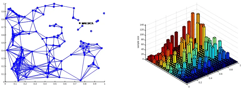 Figure 1: Visual illustration of Theorem 6.
