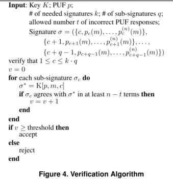 Figure 2. Key Generation Algorithm