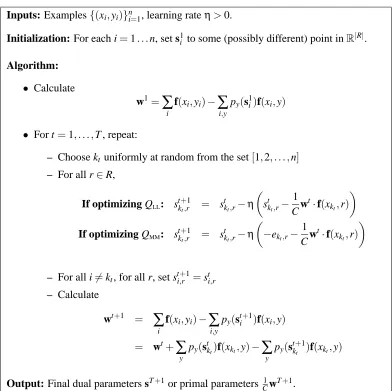 Figure 3: An implementation of the algorithm in Figure 2 using a part-based representation