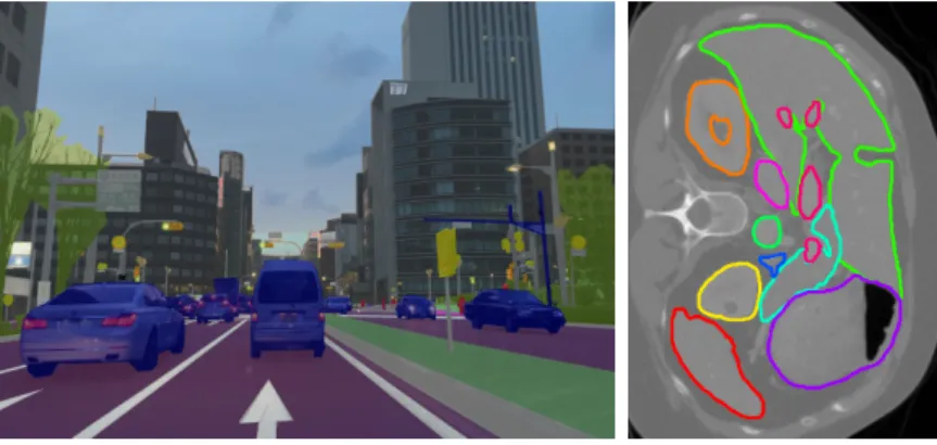 Figure 2.1: Two examples of semantic segmentations. To the left is an image from the Mapillary Vistas dataset [2], a street-level image dataset with 66 semantic classes
