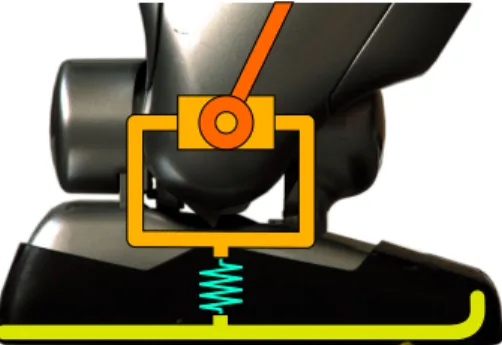 Fig. 1. The foot of HRP-2. Between the ankle joint and the sole of the robot, there is a flexible rubber bush.