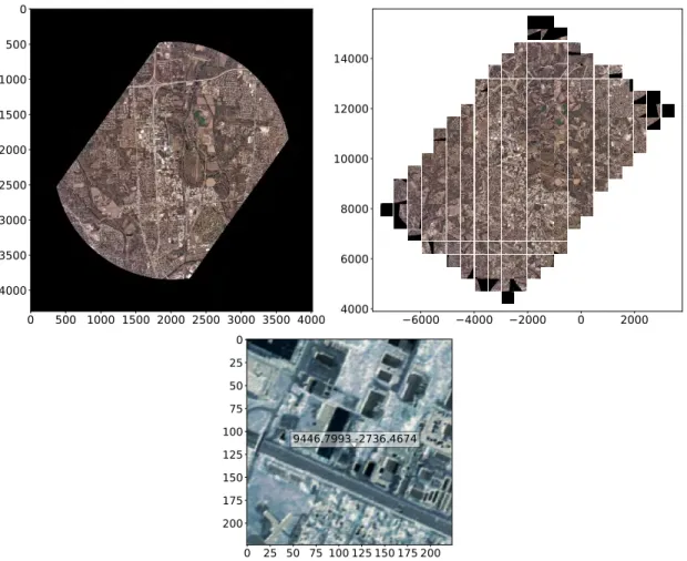 Figure 13. The top left is the original image and falls completely within the Dayton, Ohio bounding box