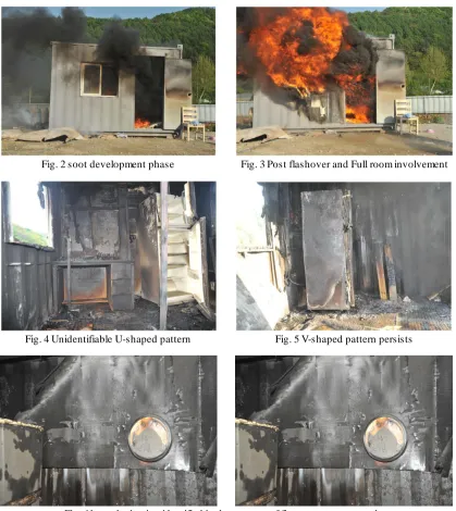 Fig. 3 Post flashover and Full room involvement 