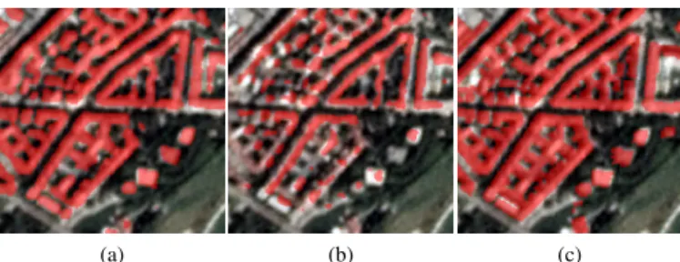 Fig. 3. Comparison of results generated by U-Net structure with different depths. (a) Depth (d = 5); (b) Depth (d = 8); (c) Ground truth.