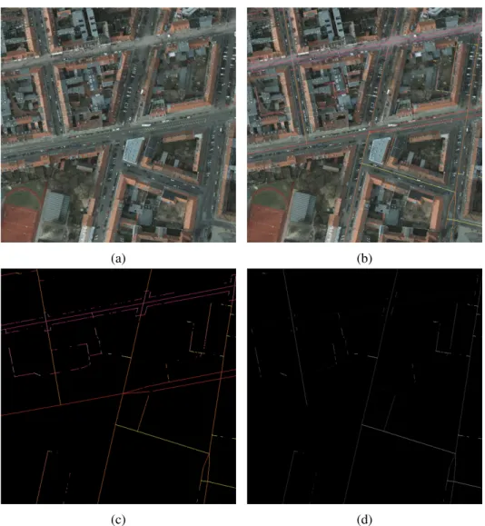 Figure 3.5: Generate ground truth image for ISPRS Potsdam dataset. 3.5a shows the RGB image tile