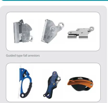 Figure 11: Two different knot tying methods commonly used  in industry, 