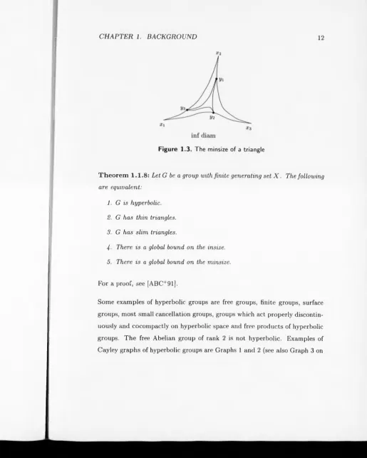 Figure 1.3. The minsize of a triangle