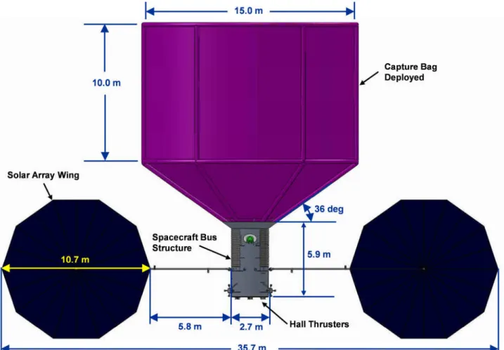 Figure 3. Conceptual spacecraft in the cruise configuration with the capture mechanism deployed