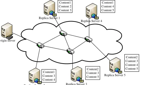 Table 2 The information of multimedia contents  Bit Rate (Kbps) Service Time (Second) 