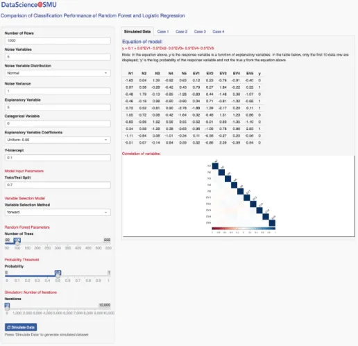 Fig. 6. Data Simulator