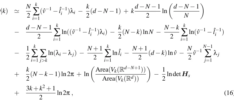 Figure 3: Plot of model selection accuracy for the “overlap” method. (a)Plot of model selection ac-curacy against data dimension d at ﬁxed values of N