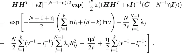 Figure 2: Probability of correct model selection using the method of Minka. The solid lines providea guide to the eye